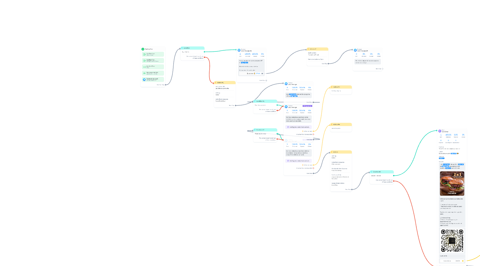 Chatbot Flow